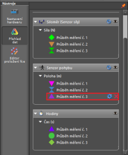 Výběr datové řady